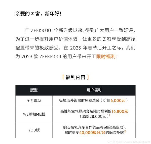 上海沪牌网 零息低息、样式购车福利，新动力汽车“变相”降价潮到来